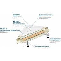 River Don 90/24 MT (с поддоном) Image #9