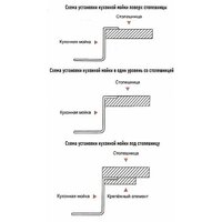 Gerhans K36050BD Image #7