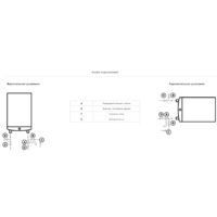 Ariston Velis Lux Abse Dry Wifi 80 (3700716) Image #10