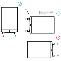 Ariston Velis Lux Abse Dry Wifi 80 (3700716) Image #9