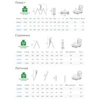 Новая высота NV 2440 / 2440228 Image #6