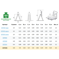 Новая высота NV 2127 / 2127205 Image #5