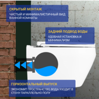 Saniteco KW-9009W + Berges АТОМ 410 040333 (с кнопкой) Image #5