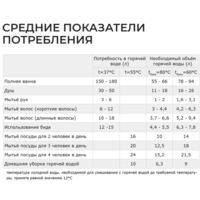 Termica Vega 400 / 85772040 Image #5