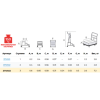 Новая высота NV 3710 / 3710103 Image #6