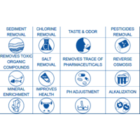 Aquafilter RP65139715 Image #2