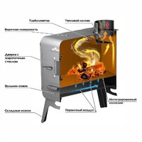 Stoker Colibri 5-C Image #2