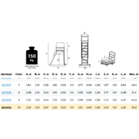Новая высота NV5510 / 5510110 Image #8