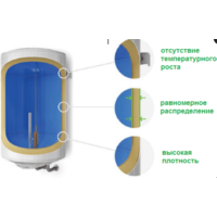 TESY ModEco Ceramic 80 / GCV6S (левые выходы) / 302467 Image #3