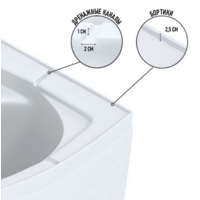 Niagara Eco E90/13/TN 90x90x215 Image #4