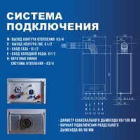 Hubert AGB 18 DP Image #7