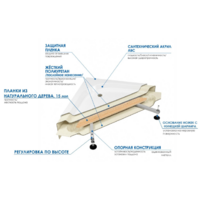 River Don XL 90/40 MT (с поддоном) Image #4