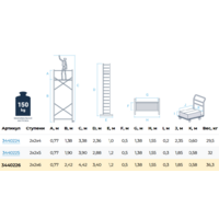 Новая высота NV 3440 / 3440226 Image #2