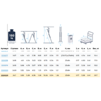 Новая высота NV 2220 / 2220221 Image #7