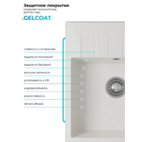 Polygran DEKA 600 белый хлопок №36 Image #3