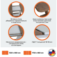 TetChair Vox 132-172x85x75.5 (дуб канзас/пепел) Image #7