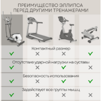 Planta FD-E900 Image #4