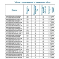 A&P Ageless-3-2100/43-2/15 / AP01B03 Image #6