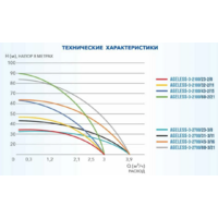 A&P Ageless-3-2100/43-2/15 / AP01B03 Image #8