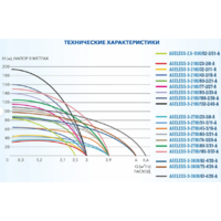 A&P Ageless 3-2100/109-2/38-A / AP01A07 Image #4