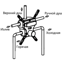 Vincea VSFW-4311BG Image #12
