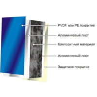 Wips Roller Outdoor Composite 61080 СТ-ВКР (графит) Image #5