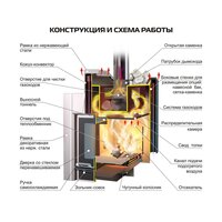 Ermak 16 Премиум Сталь Image #7