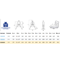 Новая высота NV 5520 / 5520205 Image #8