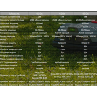 ZimAni Automower 430X  Image #4