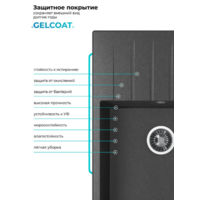 Polygran DEKA 700 черный №16 Image #5