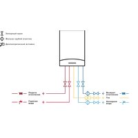 Ariston Argis C 15 FF / 3636149 в комплекте с дымоходом Image #5