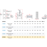 Новая высота NV3471 / 3471608 Image #8