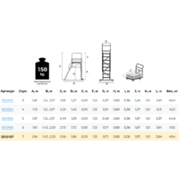 Новая высота NV5510 / 5510107 Image #8