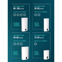 Steelberg Evolution 2.0 SWH-EN50-FS Image #13