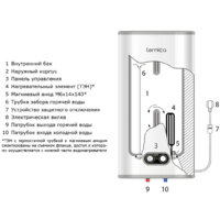 Termica Nemo 50 Inox / 86015050 Image #6
