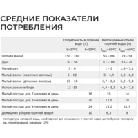 Termica Nemo 50 Inox / 86015050 Image #4