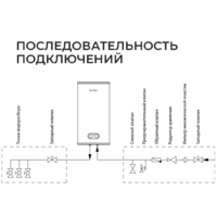 Termica Nemo 50 Inox / 86015050 Image #5
