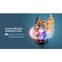 CENTEK  CT-65A36 Image #13