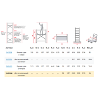 Новая высота 3431208 Image #2