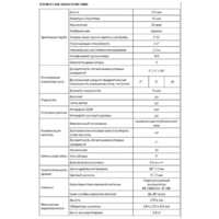 Condtrol iTeo 2 (2-2-012) Image #8