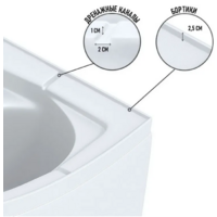 Niagara ST100/80/15QL Image #2