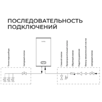 Termica Nemo 30 Inox / 86015030  Image #7