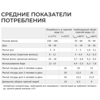 Termica Nemo 30 Inox / 86015030  Image #5