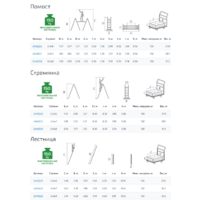 Новая высота NV 2440 / 2440227 Image #5