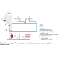 Zota Reserve-Set 6 кВт / ZRS6 Image #5