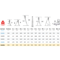 Новая высота NV 1230 / 1230316 Image #10