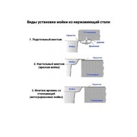 Wisent WGS-35050BD/GER013 (с сифоном, дозатором и коландером) Image #14