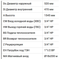 Termica Amet 250 Inox / 85012025  Image #4