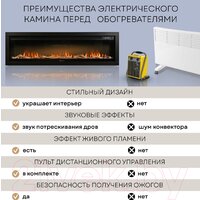 Planta PFP-INS150 Image #3