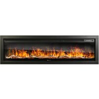 Электрокамины и биокамины